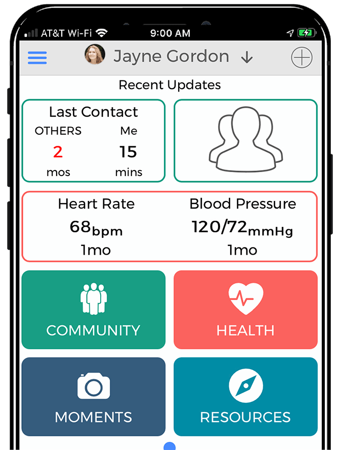 genusConnect dashboard on mobile device image 
