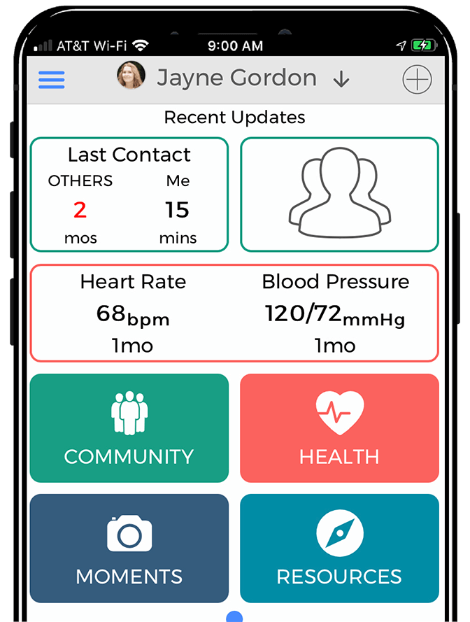 genusConnect dashboard on mobile device image
